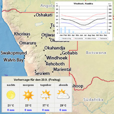 Wettervorhersage für Namibia zum Klima und Wetter in Namibia nach Städten